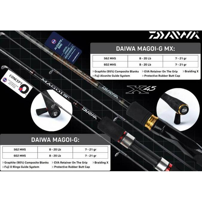 Joran Daiwa Magoi-G 165