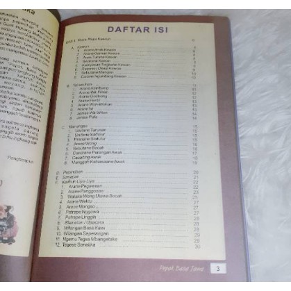 PEPAK BASA JAWA LENGKAP | AKSARA - KAWRUH BASA - PARAMASASTRA - DLL