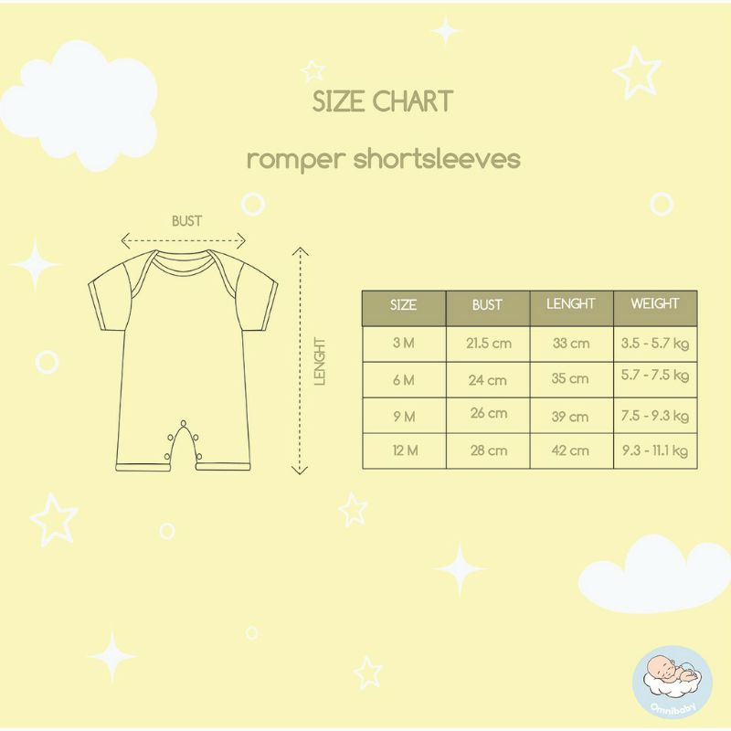 ROMPER carter lovelle cart's 4in1 TERMURAH!!