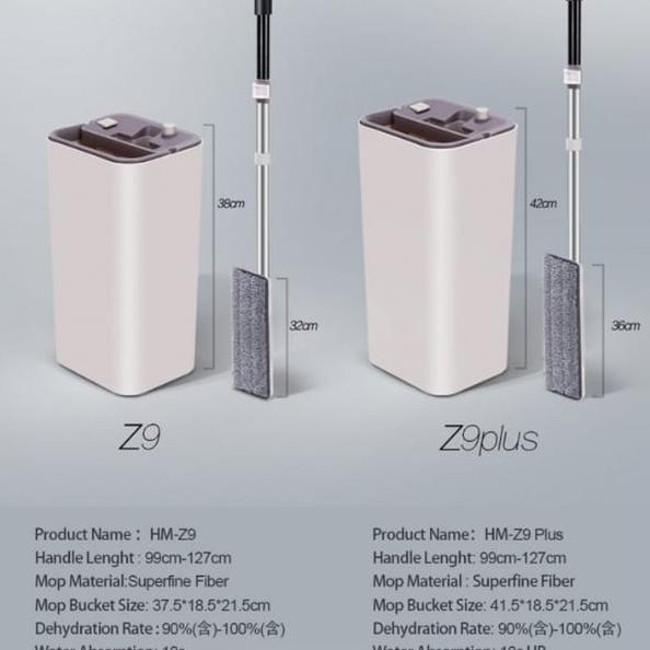 =====] PEL SELF WASH FLAT MOP HM-Z9 PLUS BAK K MOP B