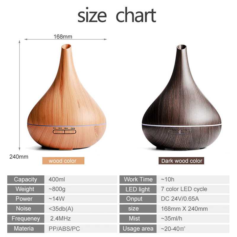 DIFFUSER AROMATERAPI HUMIDIFIER ESSENTIAL OIL