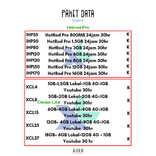 Paket kuota data xl combo lite