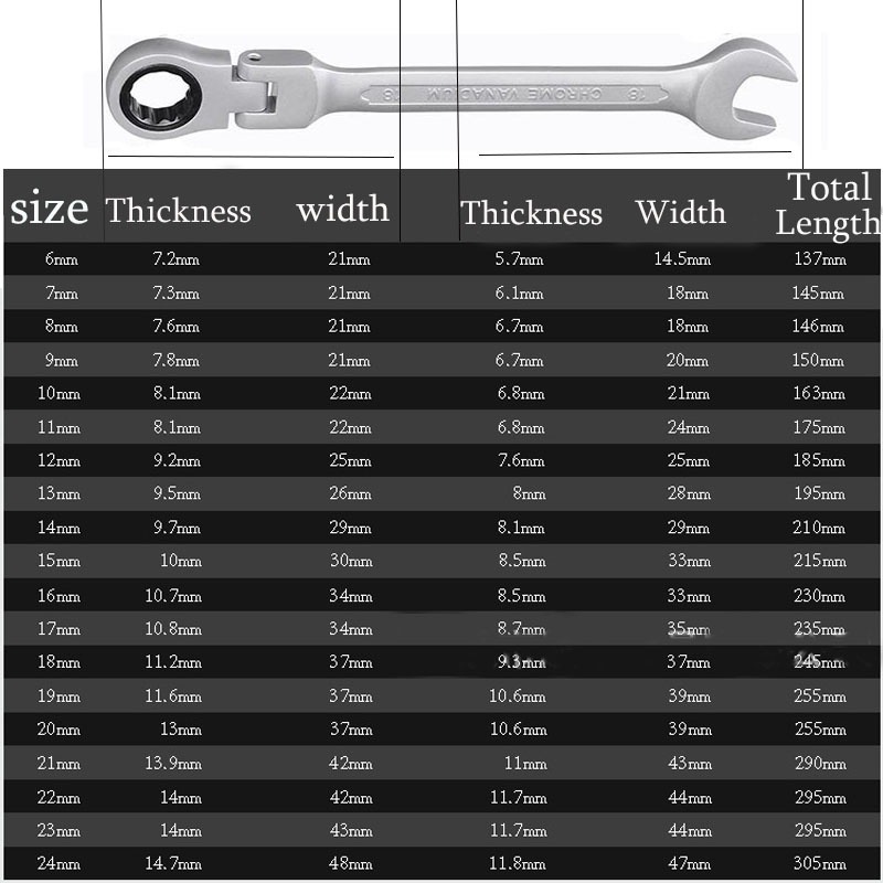 1pc Kunci Pas Ratchet Metrik Kepala Flexible Ukuran 6mm - 15mm