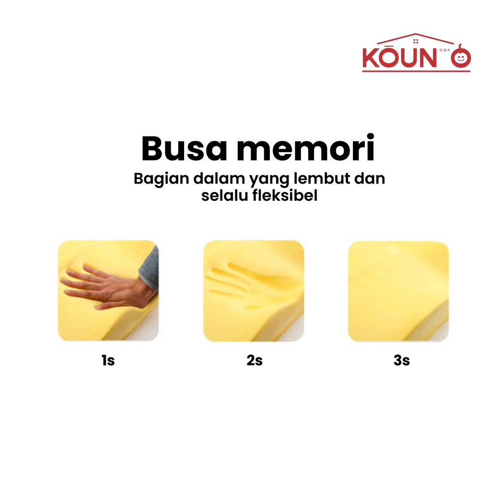 Bantal Alas Duduk Kursi Memory Foam Alas Kursi Kayu Bantal Kursi Kantor Kerja Alas Duduk Jok Mobil Bantal Terapi Nyeri Tulang Ekor Kesehatan Empuk Nyaman Original