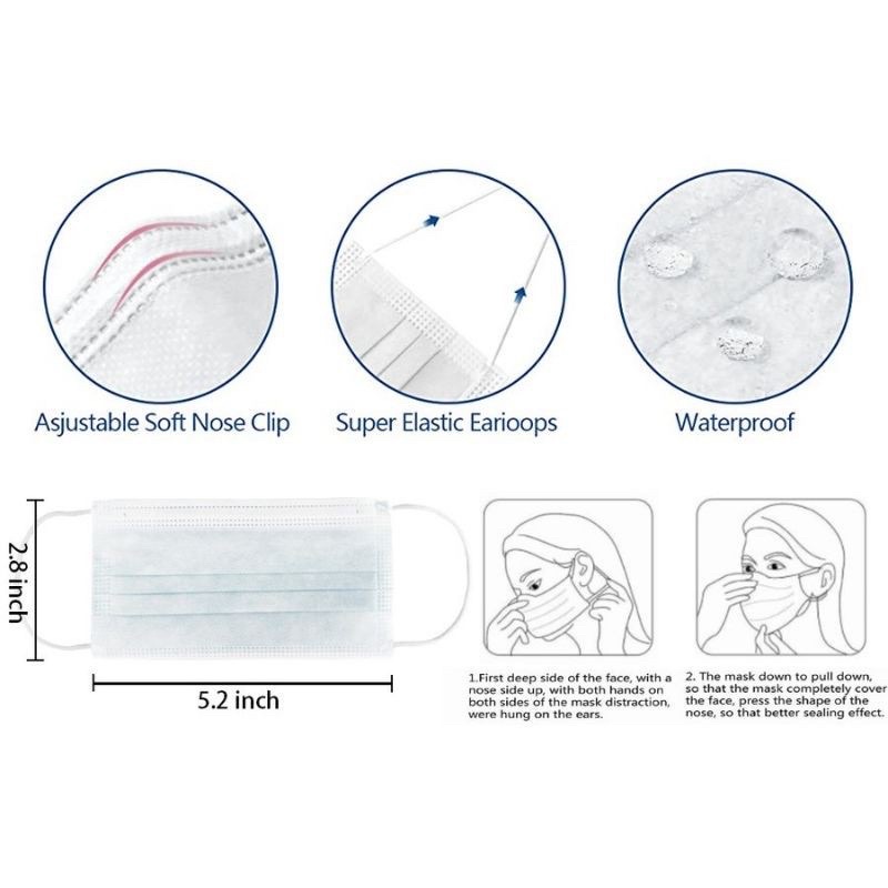 MASKER 3PLY PUTIH EARLOOP (50pcs)