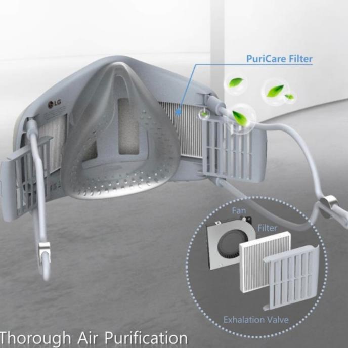 Hepa Filter Lg Puricare Wearable Air Purifier - Hepa Filter Lg Gen 2