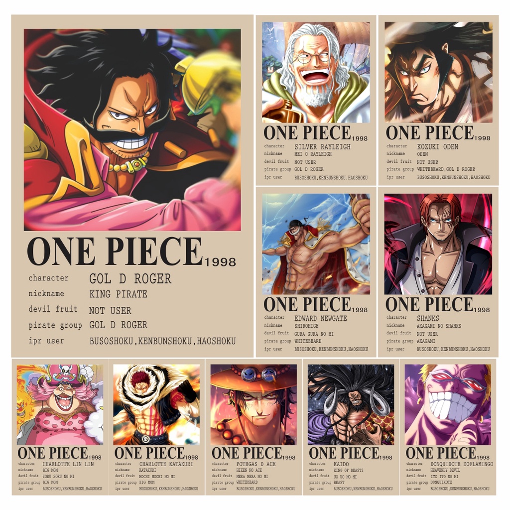 Poster One Piece Aesthetic Hiasan Dinding Anime TERBARU/TERMURAH A4