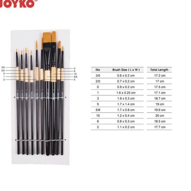 

kuas lukis joyko br9 set brush Bayar Di Tempat'