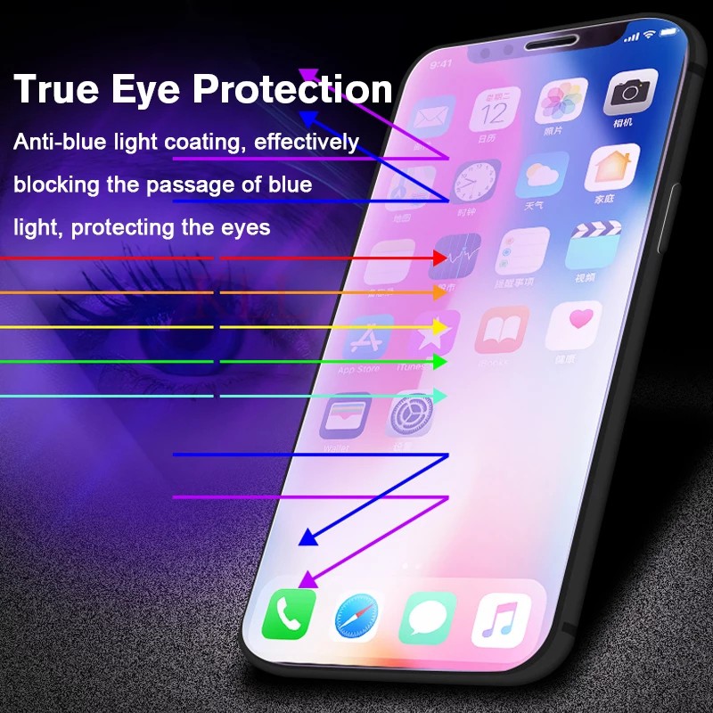 Tempered Glass Blue Light Vivo V15 - V15 Pro - V17 PRO Tempered Anti Blue Light