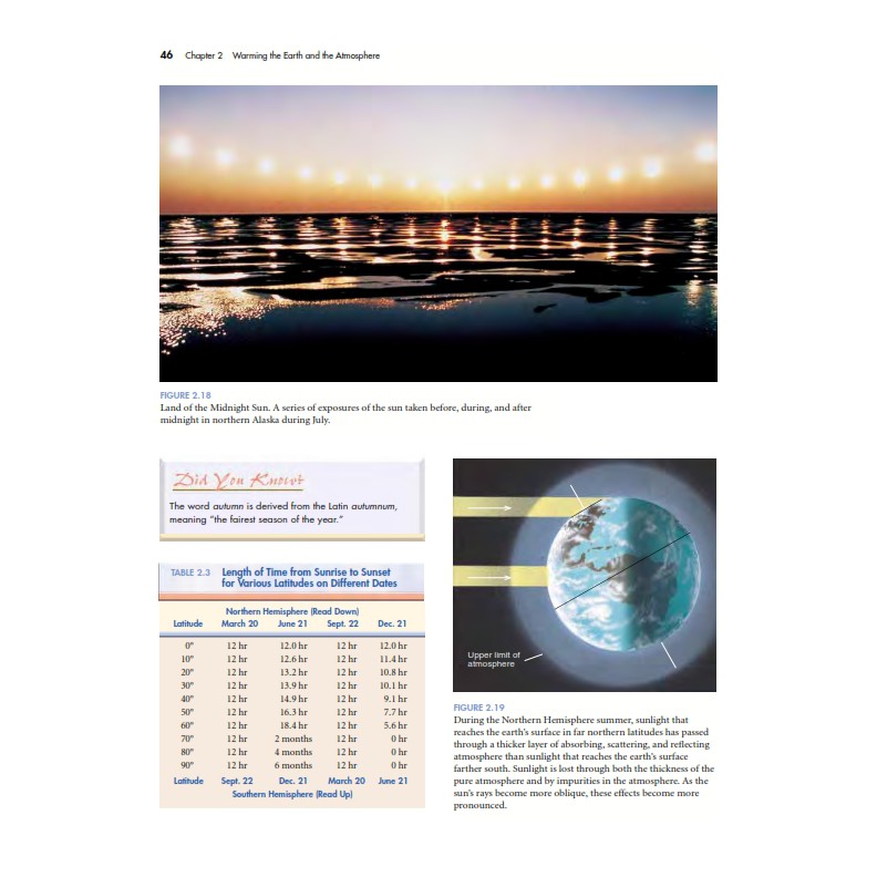Buku Geografi Meteorologi Klimatologi - Essentials of Meteorology: An Invitation to the Atmosphere-6
