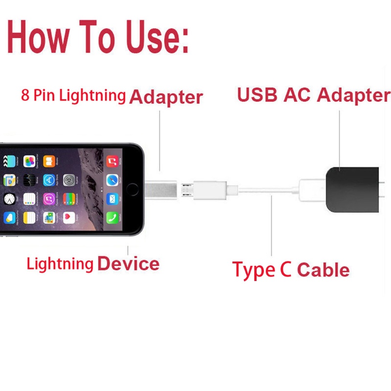 VIVI   USB Type C Female To 8-Pin Lightning Male Converter Adapter For iPhone iPad iPod