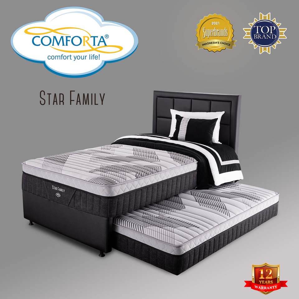 KASUR/ SPRINGBED / BED SET / MURAH / BERKUALITAS / FREE ONGKIR SET COMFORTA 2 IN 1 STAR FAMILY
