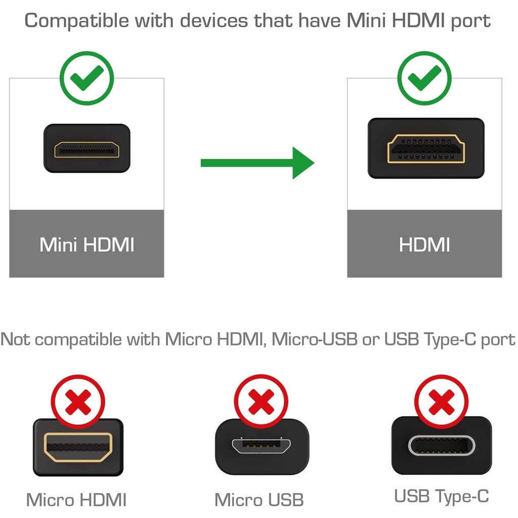 kabel mini hdmi to hdmi 10meter / kabel hdmi mini 10meter