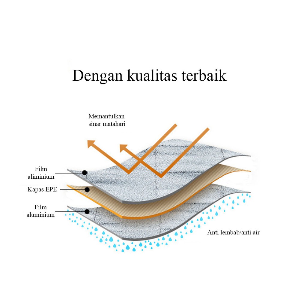 Matras Aluminium Alas Tenda Matras Foil Camping Double Side