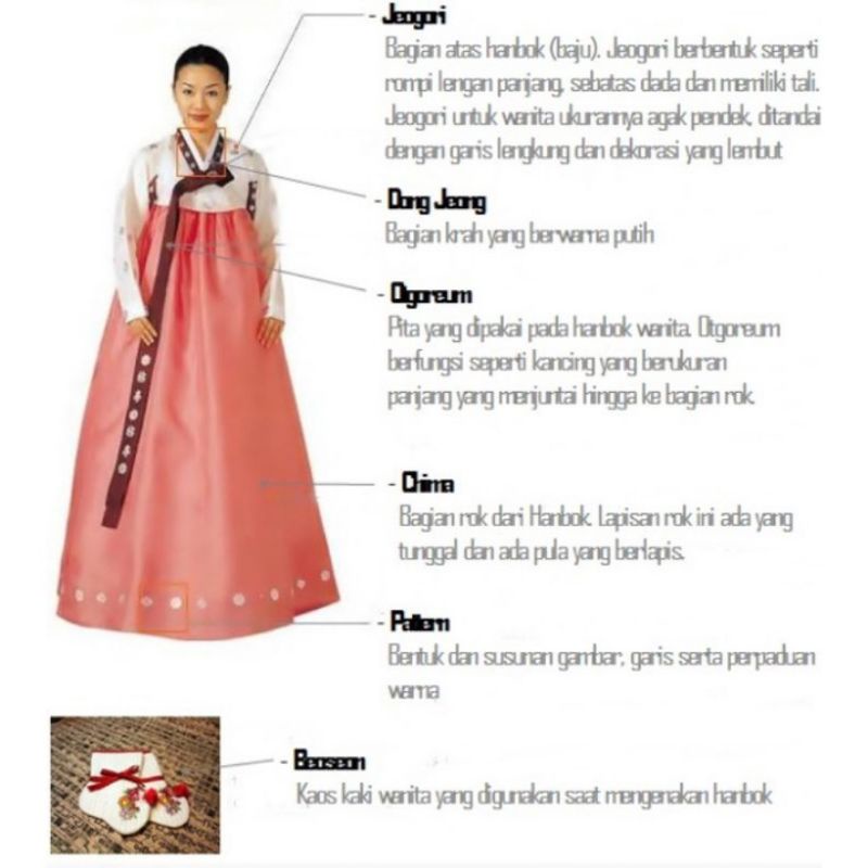 baju adat korea / hanbok/ chima/ jeoggori dwikkoji norigae tassel/ hanbok set/ aksesoris hanbok Knot/ Chinese tassel/ gantungan China/ rumbai hampers China new year// rok Korea dewasa remaja anak anak wanita// hanbok modern korea selatan korsel