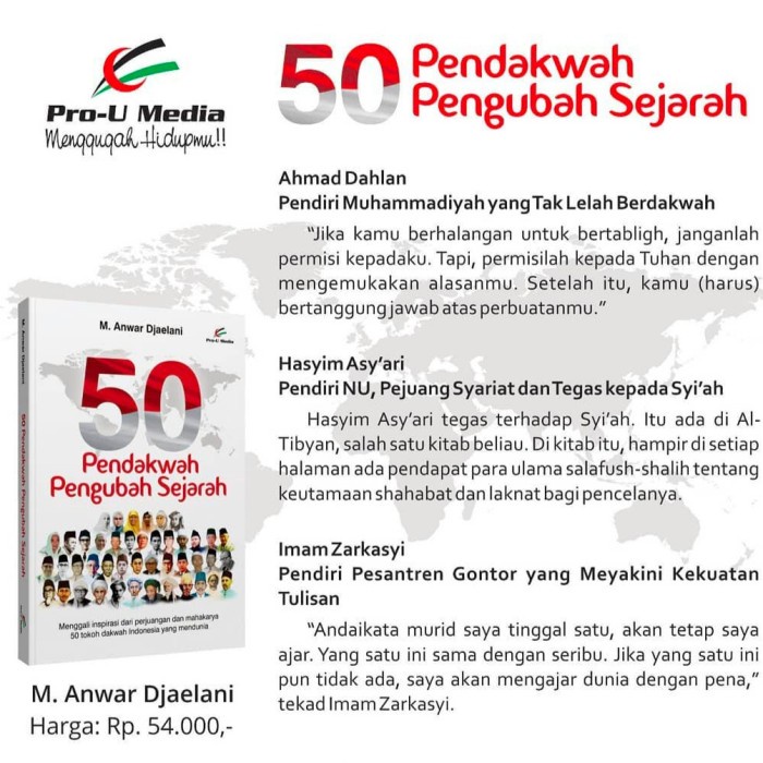 Original buku 50 pendakwah pengubah sejarah