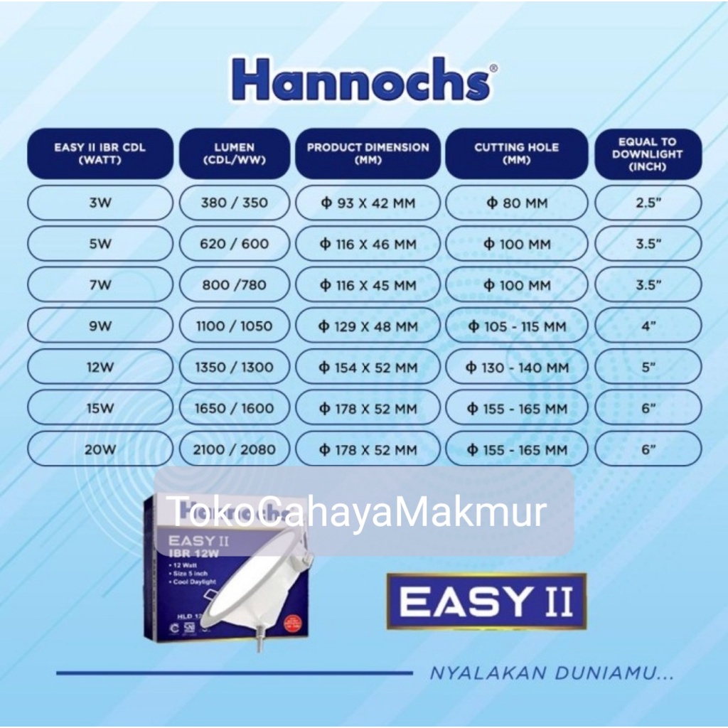 Lampu LED Downlight Hannochs Easy II IBR Round Bulat 3w 3watt CoolDayLight