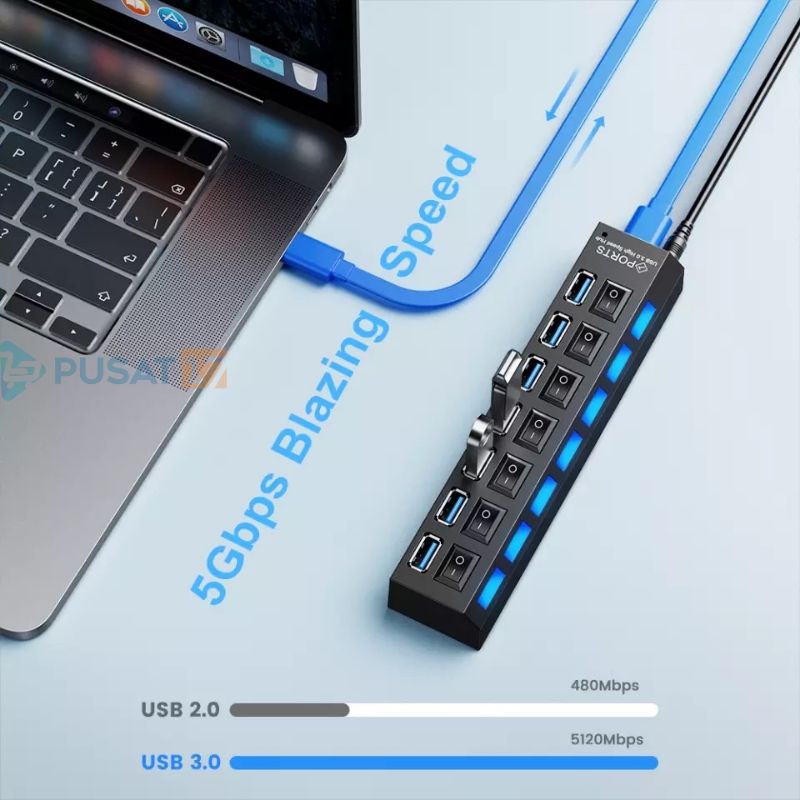 USB HUB 4 PORT ON/OFF / USB  HUB 7 PORT ON/OFF SAMBUNGAN USB 4 USB 7 USB / KABEL USB 4IN1 / KABEL USB 7IN1