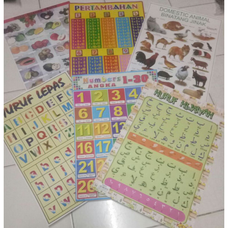 6 pcs  poster Angka / poster Huruf  / poster Hewan / poster Buah / Poster Hijaiyah / poster tambahan / poster edukasi anak