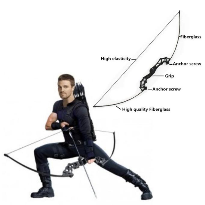 alat berburu busur panah panahan menembak pancing archery bow memanah