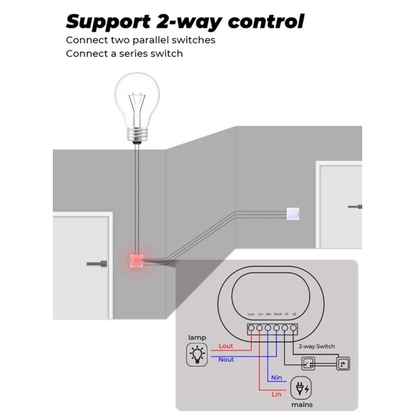 ZigBee Mini Smart Switch Wifi On-Off Breaker 2Way Control TMZ202-16A IOS Android