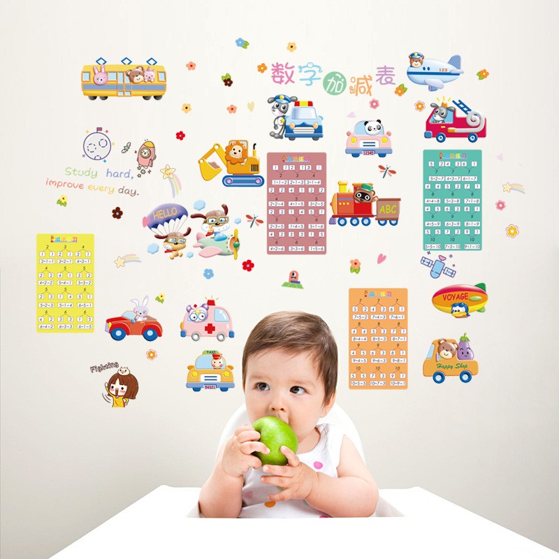 RELIZA WALL STICKER PENJUMLAHAN STUDY ANAK KID BELAJAR STIKER DINDING SK9299