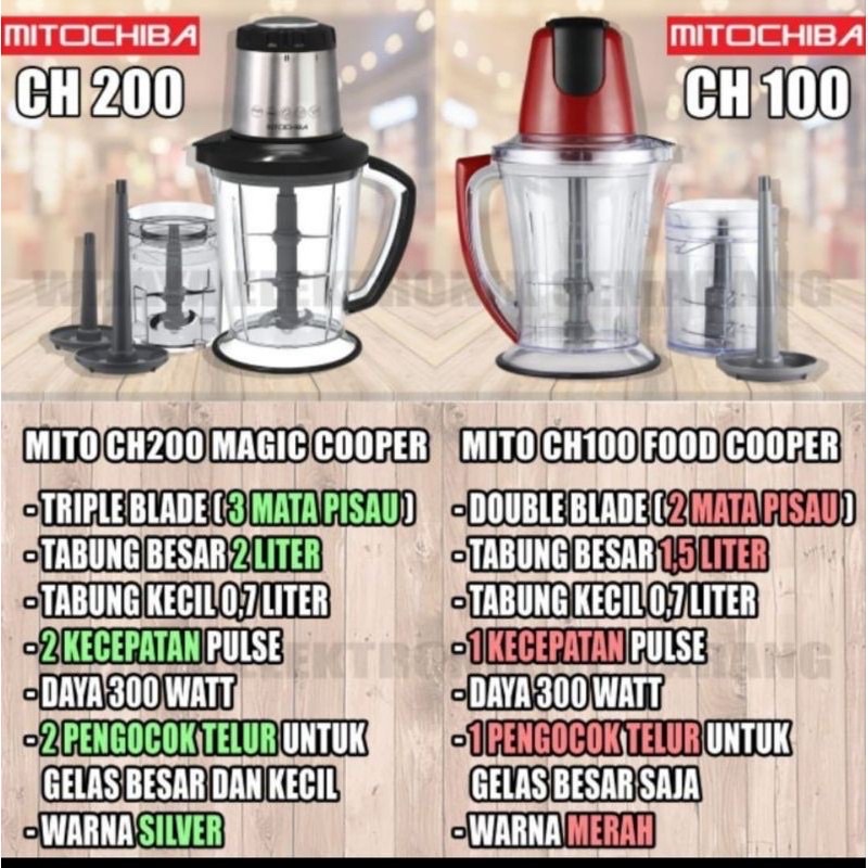 Mitochiba CH200 Food Chopper Blender Bumbu dan Daging/ Mitochiba Chopper Food CH100 Resmi - RED