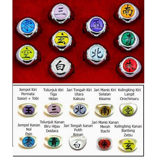 CINCIN COSPLAY ANIME MANGA NARUTO AKATSUKI ITACHI OROCHIMARU SASORI TOBI PAIN ZETSU HIDAN DEIDARA KI