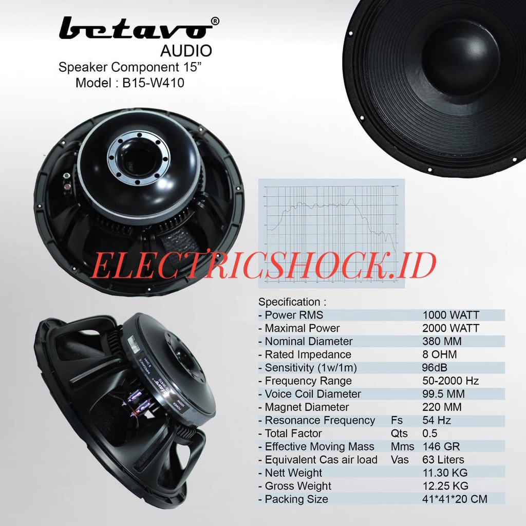 SPEAKER KOMPONEN BETAVO B15 W410 / BETAVO B15W410 ORIGINAL