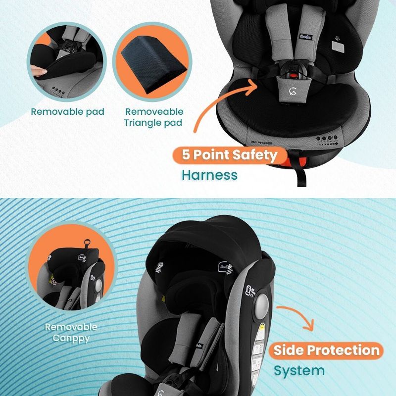 Carseat Cocolatte Phases 360° Derajat / Kursi Mobil Bayi