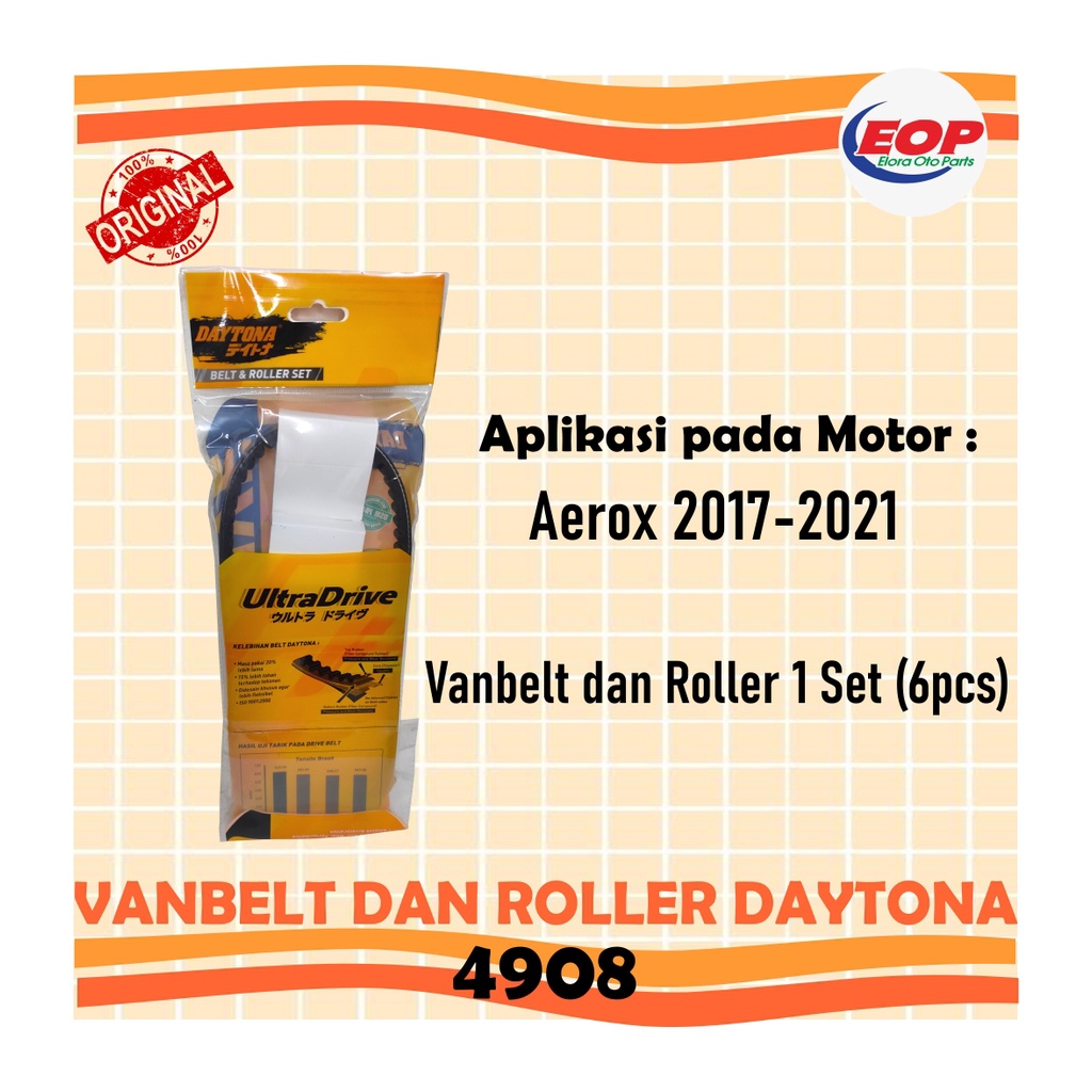 Daytona VANBELT+ROLLER AEROX 155 VVA 4908 ORI