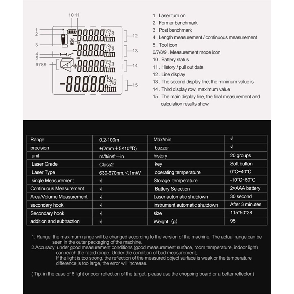 Penggaris Pengukur Jarak SOLIGHTER Pengukur Diastimeter Digital Presisi Tinggi