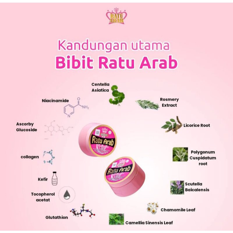 [KEMASAN TERBARU EXP. 2027] ORIGINAL BODY LOTION HB RATU ARAB BPOM