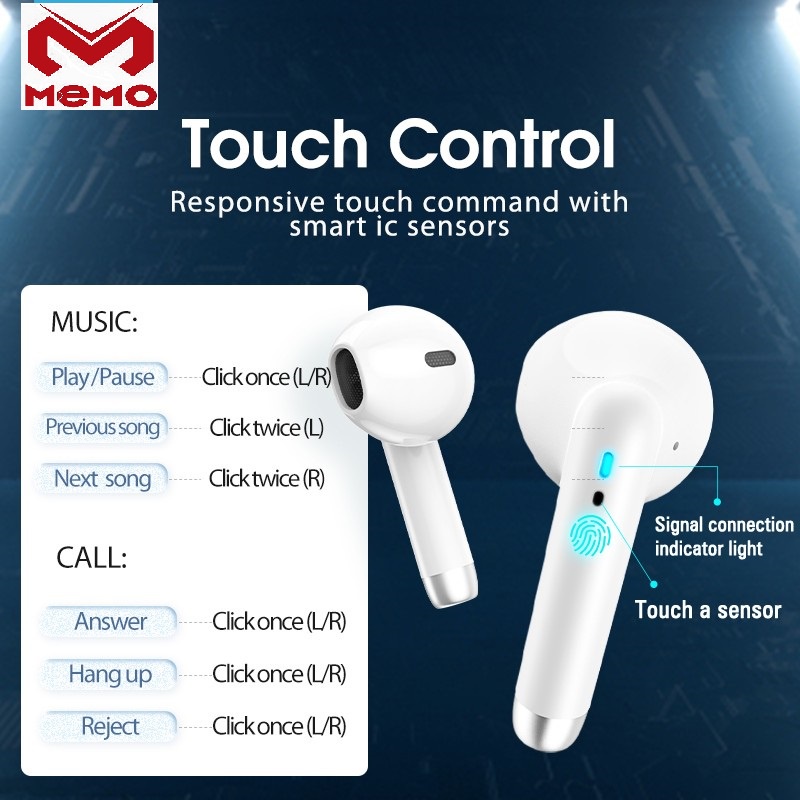 Original Memo Earbuds TWS 5.3BT  EP1 True Wireless Bluetooth Earphone Mini