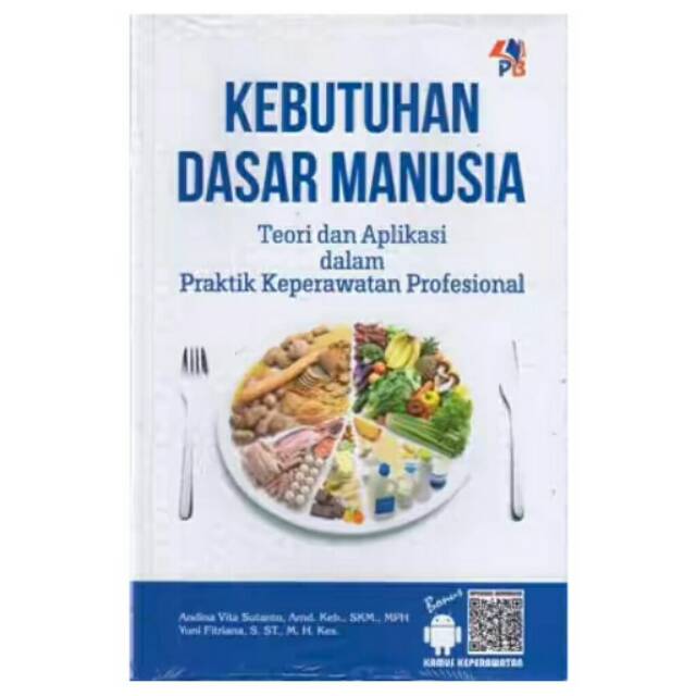 KEBUTUHAN DASAR MANUSIA (KDM)