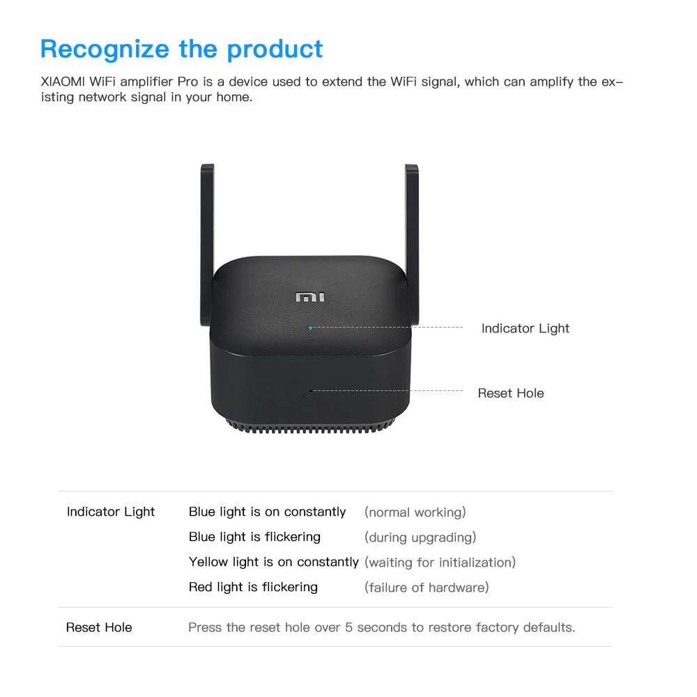 C_  Xiaomi Mi WiFi Repeater Range Extender PRO 300Mbps Router Garansi TAM