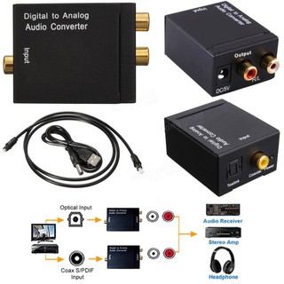 CONVERTER AUDIO DIGITAL TO ANALOG (OPTICAL / COAXIAL TO RCA)