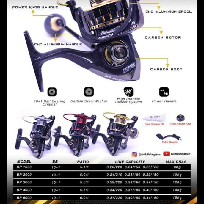 Reel Daido Daimos Pro 6000 Power Handel Body Carbon - Silver