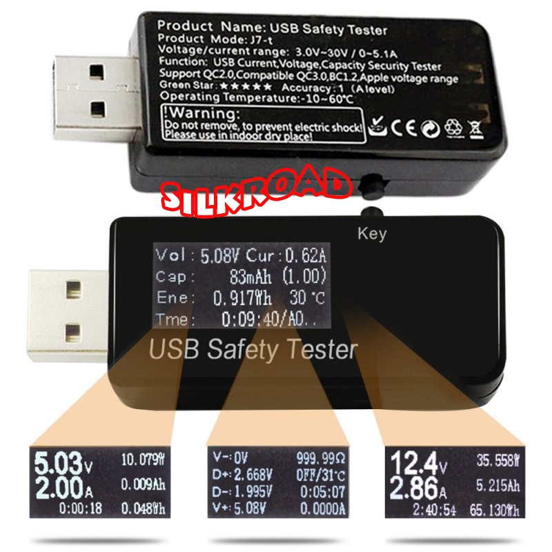 Voltage Current Detector USB Charger Doctor Test Tester Meter Power Output WH