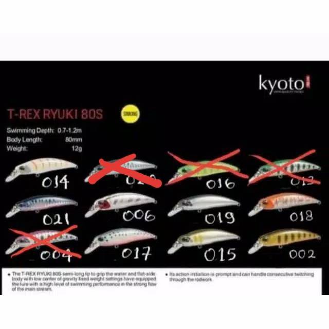 Lure KYOTO &quot;T-REX RYUKI 80S&quot; (8cm / 12gr / Swim Depth: 0.7-1.2m) SINKING