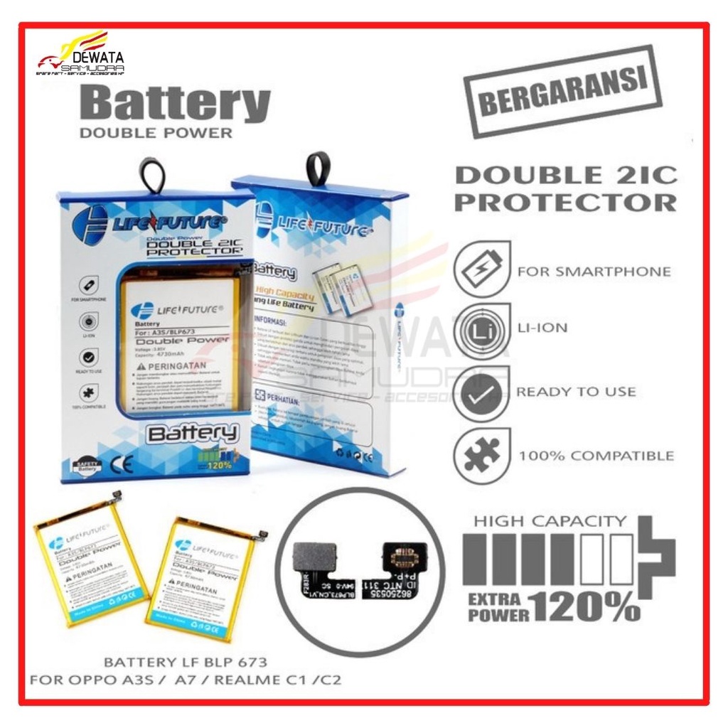 Baterai - Batrai - Battery Oppo BLP 673 - A3S - A5S - A7 - C1 - C2 Life Future