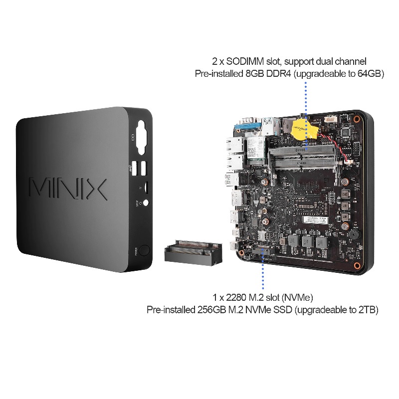 MINIX NEO NGC-5 - RAM 8GB ROM 256GB Mini PC Windows 10 Pro 64-bit