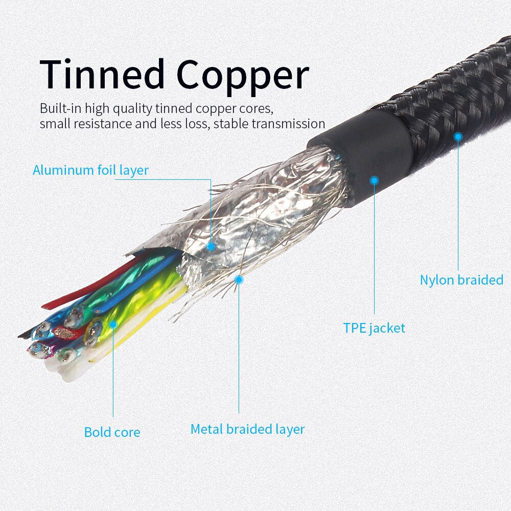 Essager Kabel Charger Cepat Usb 3.1 Tipe C Ke Usb C 100w 4.0 3.0 Untuk Macbook Pro Samsung Xiaomi