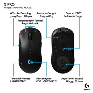 Внешняя звуковая карта logitech g pro x