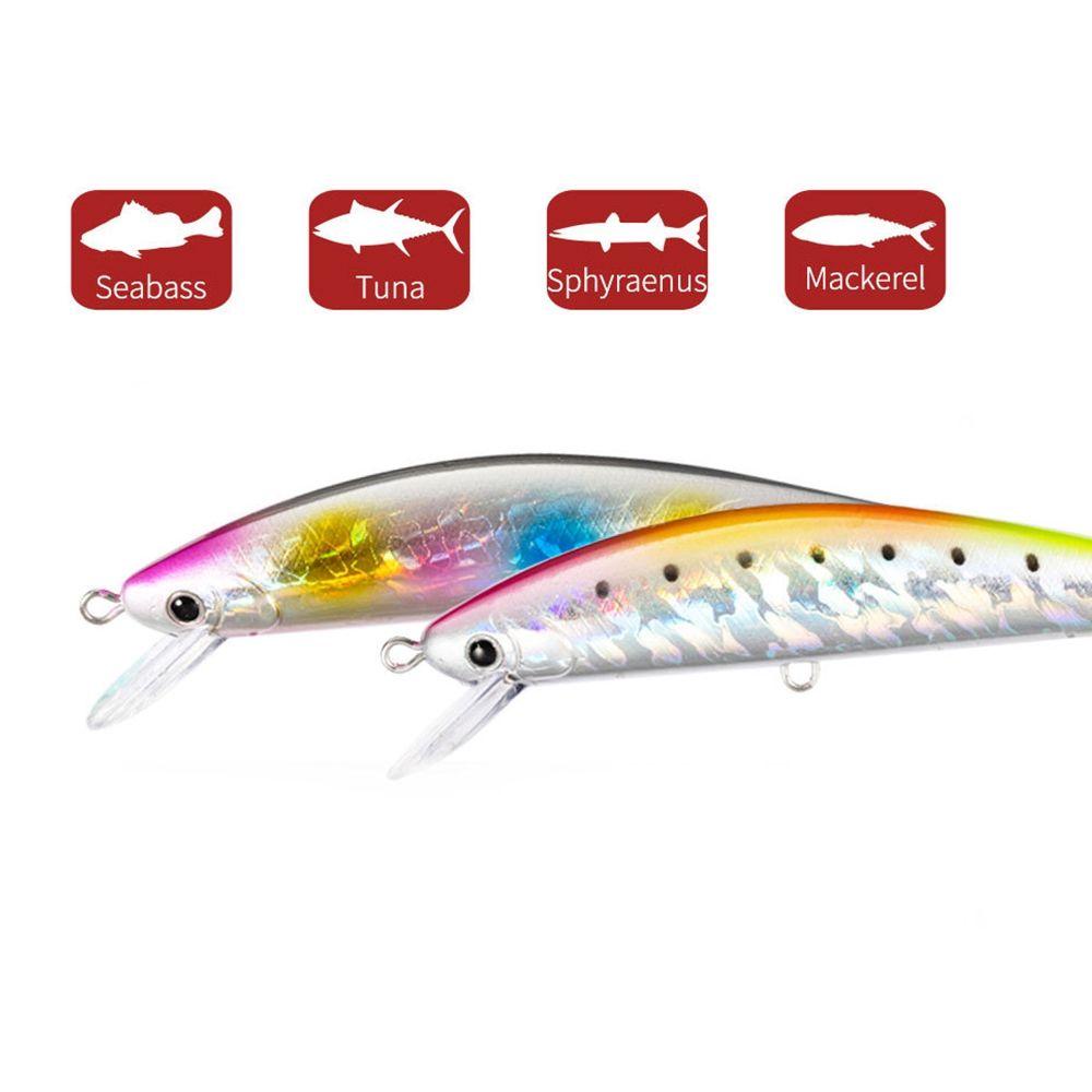 Suyo Umpan Pancing Minnow bass Motif Garis Ukuran 120mm / 40g