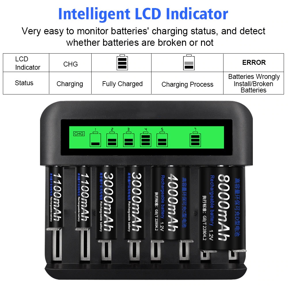 Charger Baterai 8 Slot Large LCD for AA AAA SC C D - NC559 - Black