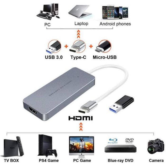 Ezcap 265 HDMI To Type C USB 3.0 Micro USB HD Video Capture