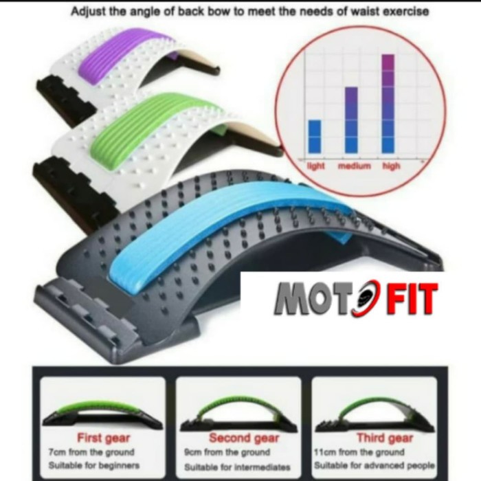 FLEXCOMFORT FLEX COMFORT MERENDAHKAN SAKIT PINGGANG 100% ORIGINAL