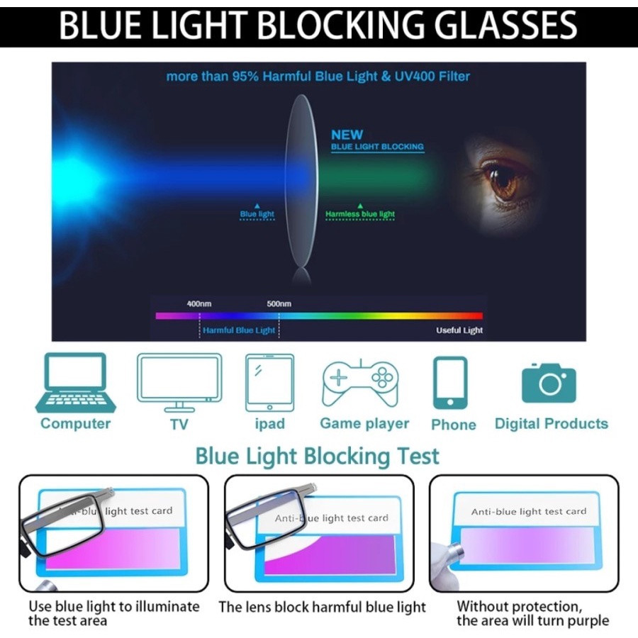 kacamata plus baca auto fokus lipat titanium anti radiasi