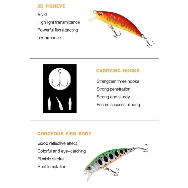 Umpan Pancing Bentuk Ikan Kecil 5.5cm 5g